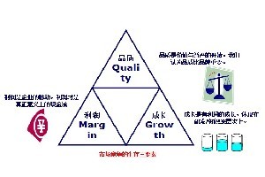 韶關專業企業管理咨詢公司——山廬，助力企業高效發展