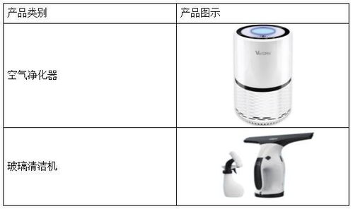 唯科科技 以模塑一體化與全產(chǎn)業(yè)鏈創(chuàng)新，打造時(shí)尚健康家電爆款新標(biāo)桿